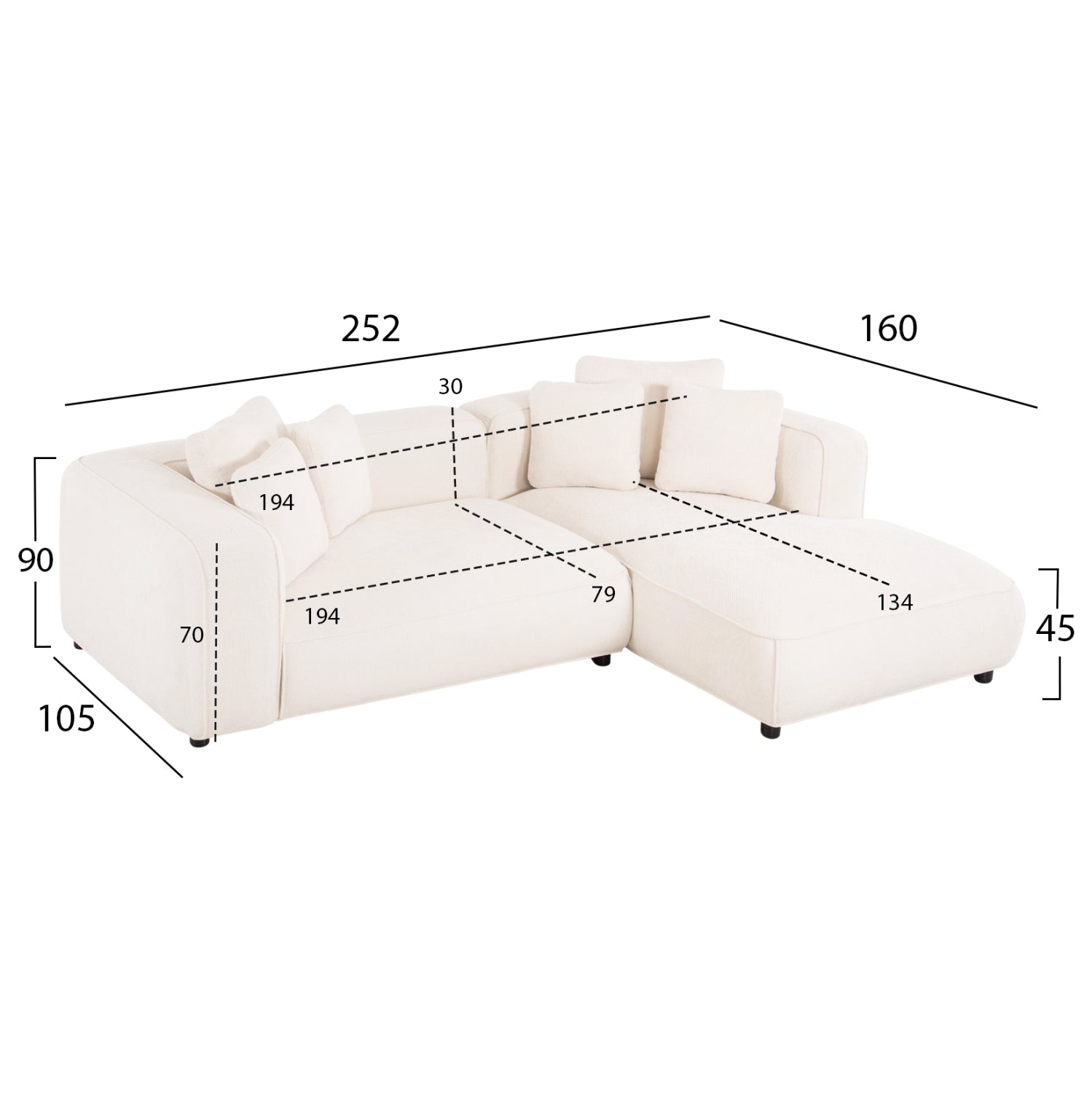 ΚΑΝΑΠΕΣ ΓΩΝΙΑ (ΔΕΞΙΑ) 3-ΘΕΣΙΟΣ GRACE HM3280.02R ΛΕΥΚΟ ΥΦΑΣΜΑ 252x160x70-90Υεκ
